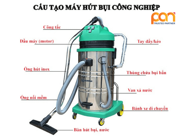 Cấu tạo chung của máy hút bụi công nghiệp