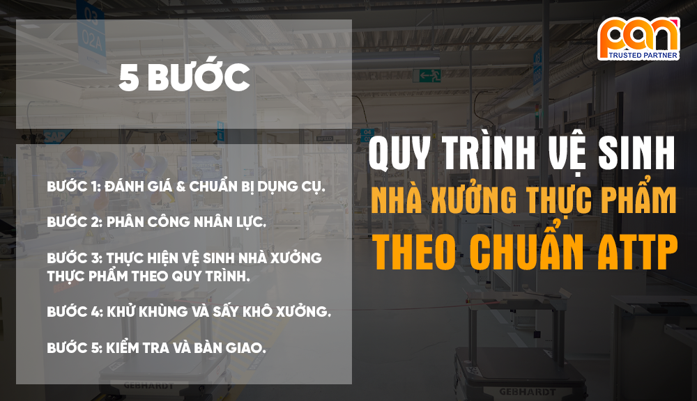 Quy trình vệ sinh nhà xưởng thực phẩm theo chuẩn ATTP